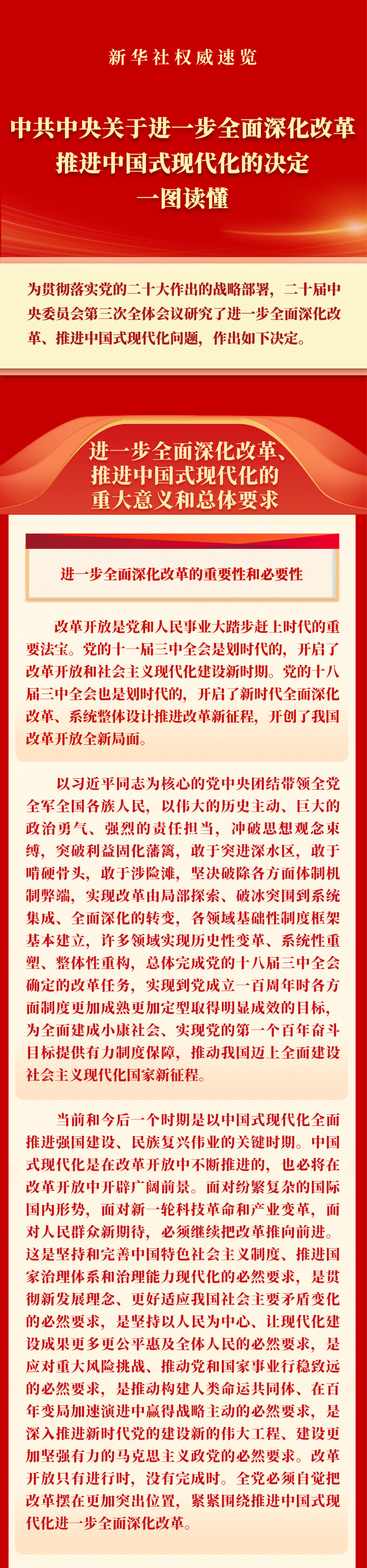 新华社权威速览 | 《中共中央关于进一步全面深化改革、推进中国式现代化的决定》一图读懂