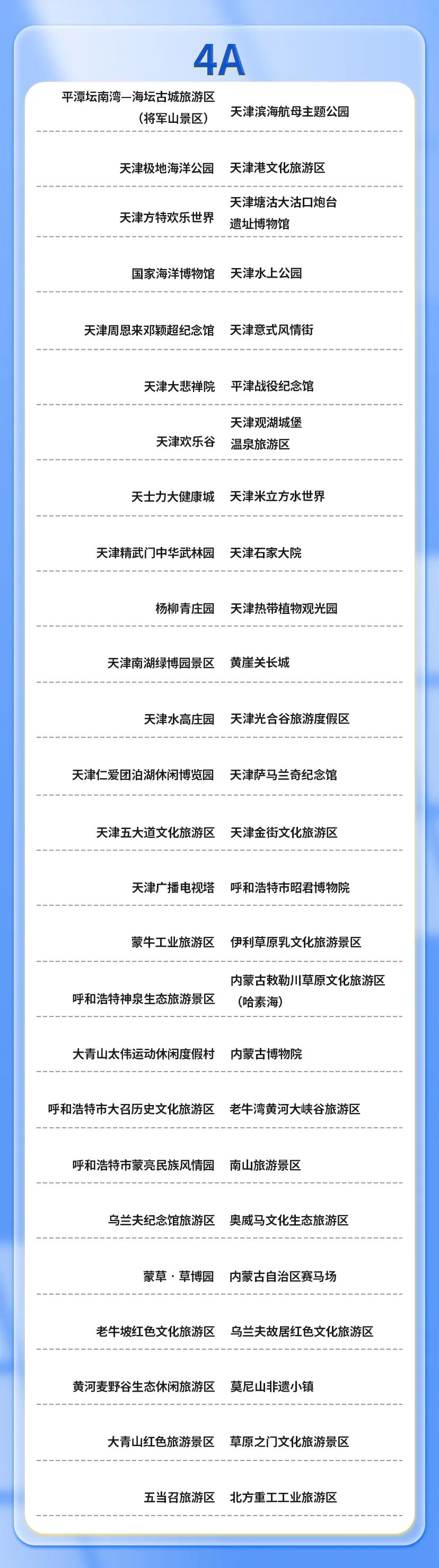 国台办：已有近2500个大陆景区对台湾“首来族”游客推出促销活动，热忱欢迎台湾同胞来大陆旅游