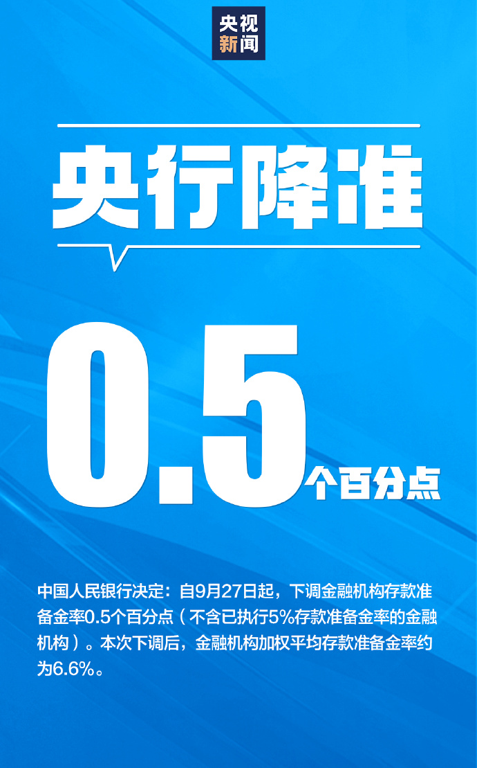 今起降准！央行下调金融机构存款准备金率0.5个百分点