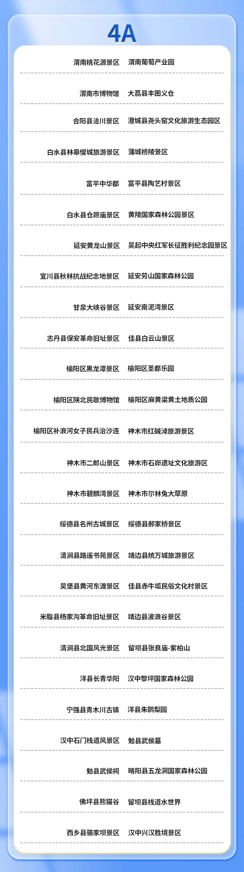 国台办：已有近2500个大陆景区对台湾“首来族”游客推出促销活动，热忱欢迎台湾同胞来大陆旅游