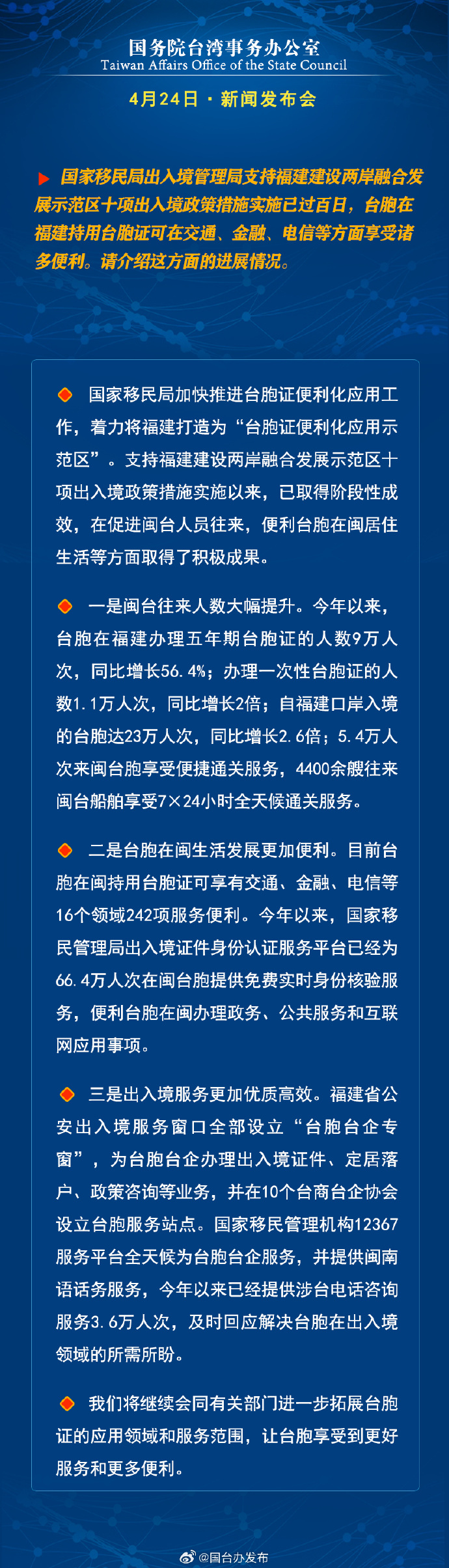 国务院台湾事务办公室4月24日·新闻发布会