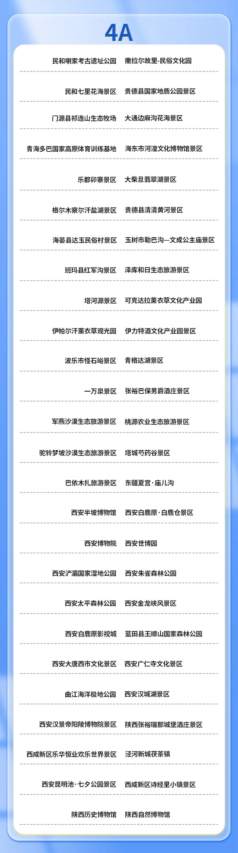 国台办：已有近2500个大陆景区对台湾“首来族”游客推出促销活动，热忱欢迎台湾同胞来大陆旅游