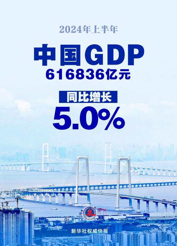 上半年中国GDP同比增长5.0%