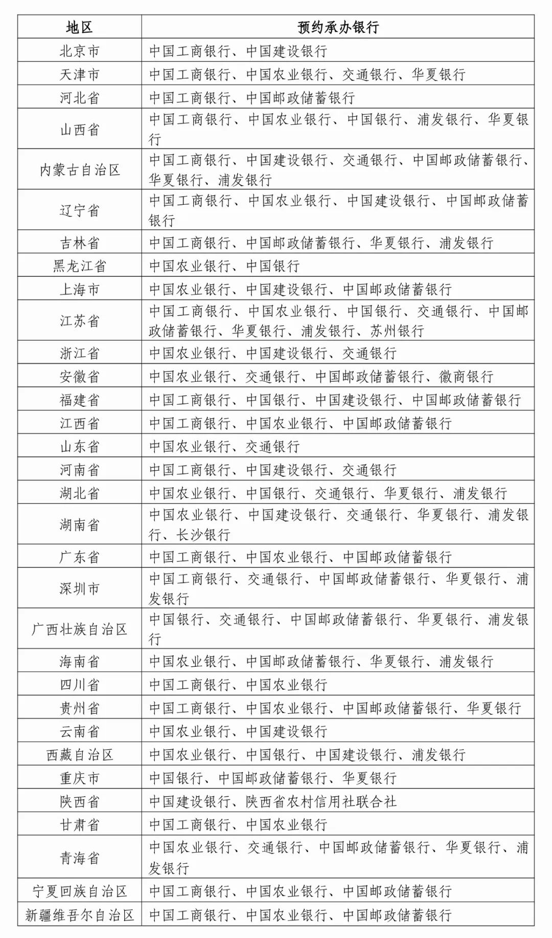 央行定于12月16日起陆续发行2025年贺岁纪念币和纪念钞