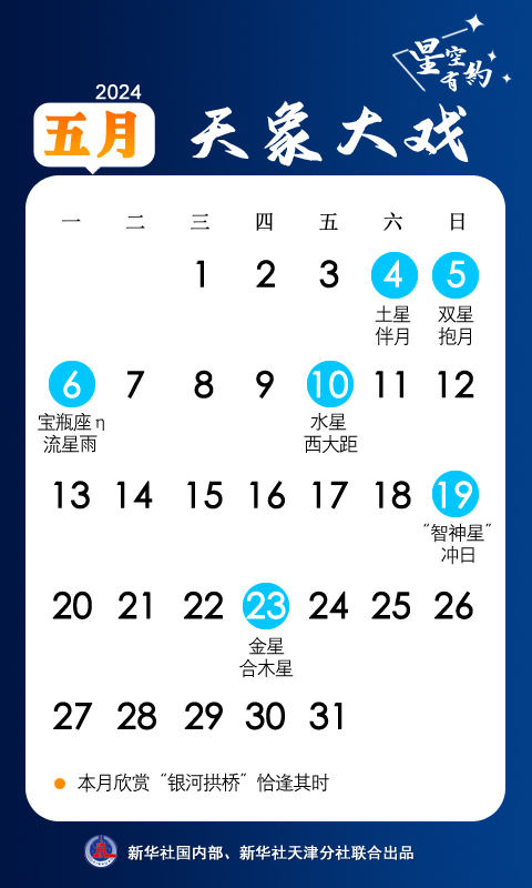 伴月、流星、冲日……5月星空真热闹！