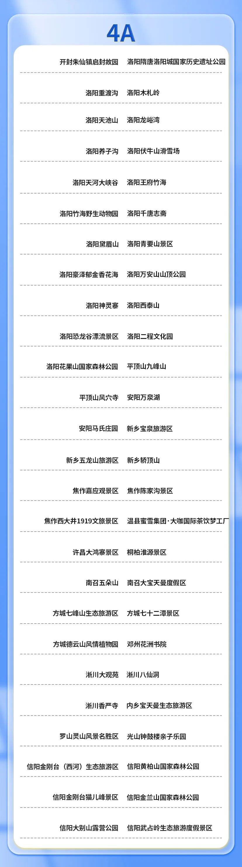 国台办：已有近2500个大陆景区对台湾“首来族”游客推出促销活动，热忱欢迎台湾同胞来大陆旅游