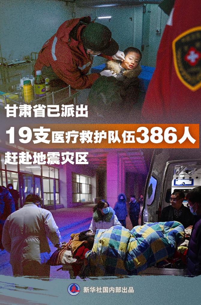 尽最大努力保障人民群众生命财产安全——各方贯彻落实习近平总书记重要指示全力开展积石山地震大救援