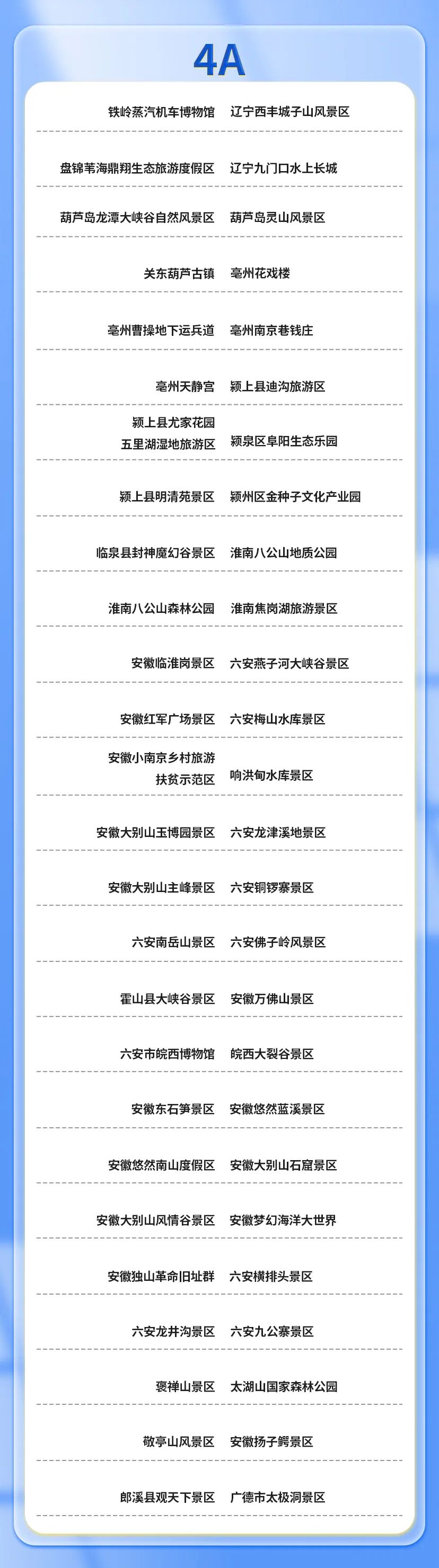 国台办：已有近2500个大陆景区对台湾“首来族”游客推出促销活动，热忱欢迎台湾同胞来大陆旅游