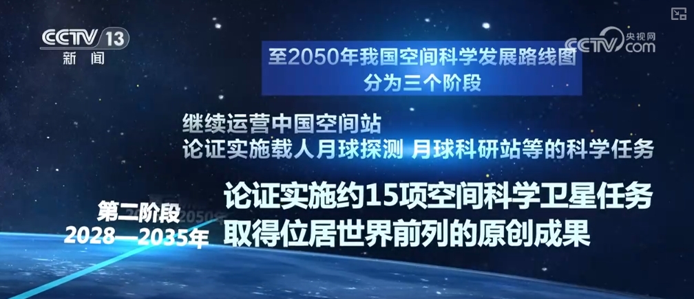 “一黑、两暗、三起源、五表征”……空间科学高质量发展支撑航天强国建设