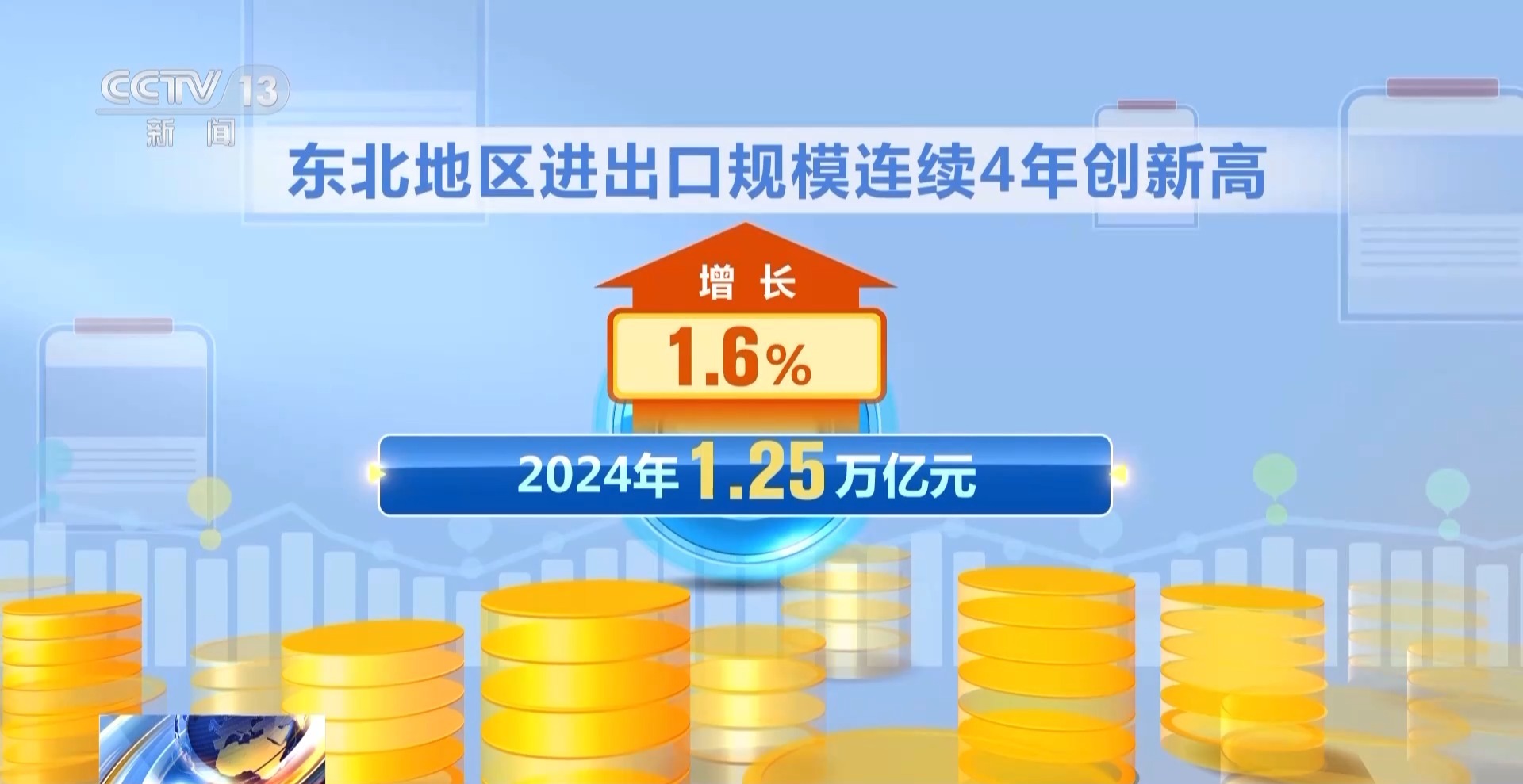 空中海上齐发力 中国外贸“朋友圈”开年不断扩大