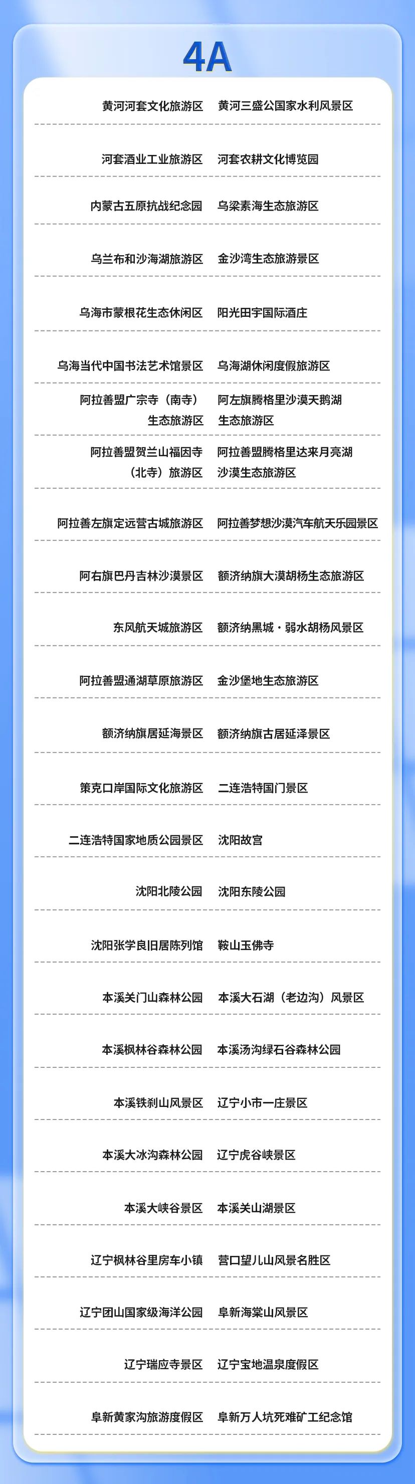 国台办：已有近2500个大陆景区对台湾“首来族”游客推出促销活动，热忱欢迎台湾同胞来大陆旅游