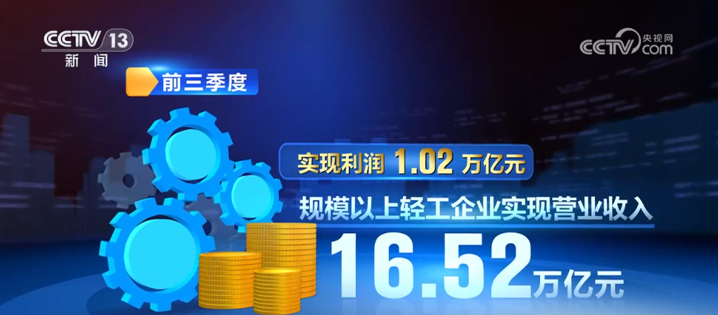 有亮点、有潜力！透过数据看多行业发展势头良好 经济社会活力奔涌