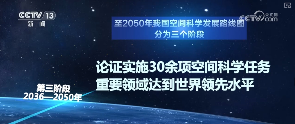 “一黑、两暗、三起源、五表征”……空间科学高质量发展支撑航天强国建设