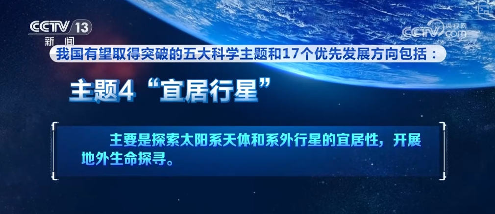 “一黑、两暗、三起源、五表征”……空间科学高质量发展支撑航天强国建设