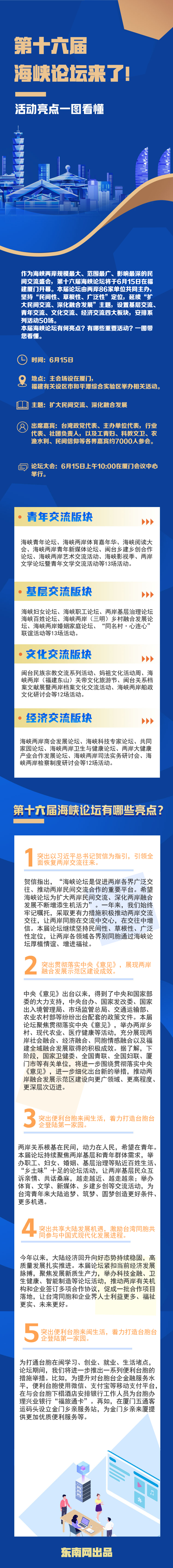 第十六届海峡论坛来了！五大亮点一图看懂