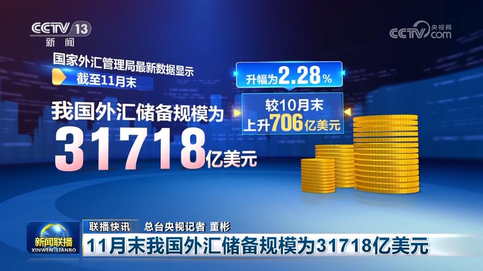 新型工业化、新科技、新市场……“新”说中国经济步步向前