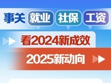 事关就业、社保、工资，看2024新成效、2025新动向