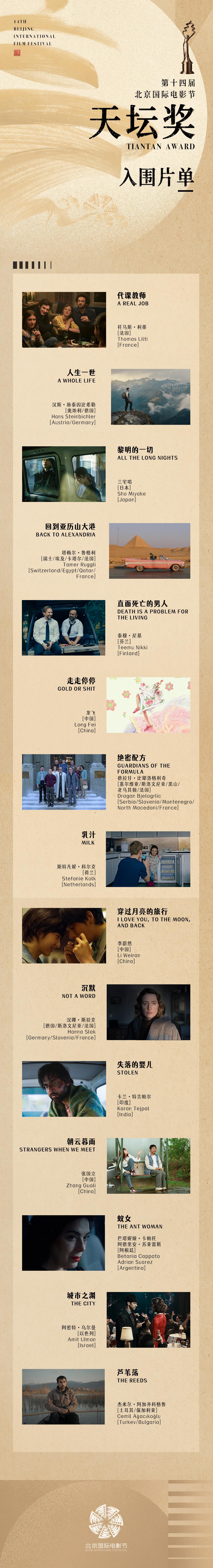 第十四届北京国际电影节4月18日开幕 “天坛奖”评委和入围影片公布