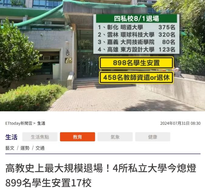 台湾四所高校关门 近900学生被迫转校