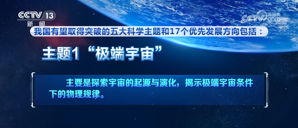 “一黑、两暗、三起源、五表征”……空间科学高质量发展支撑航天强国建设