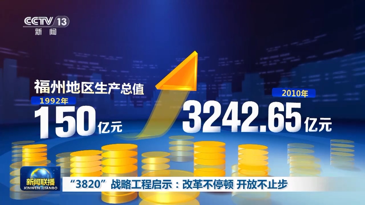 3820战略如何有力实施答案就是坚持改革开放