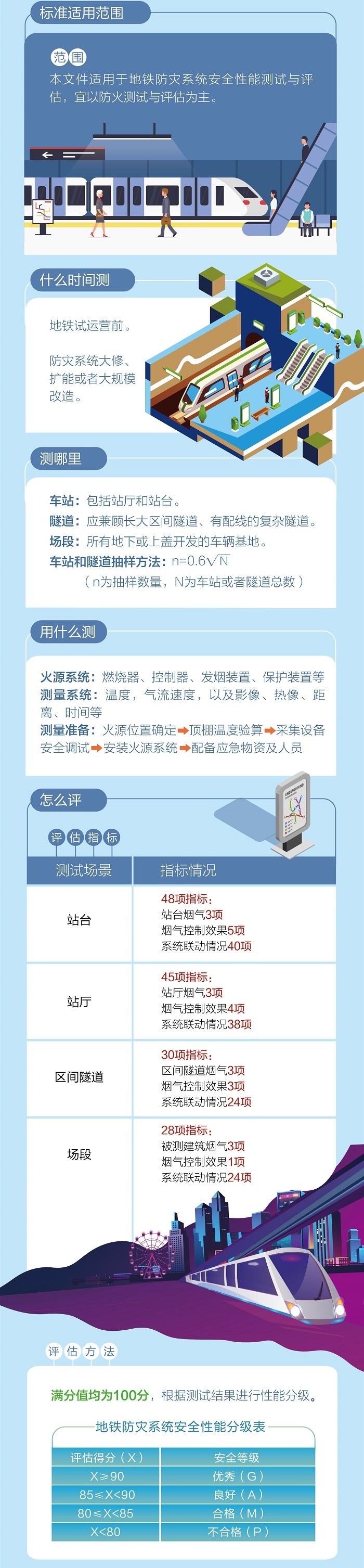 涉及快递包装、粮食安全 6月起这些新规将施行