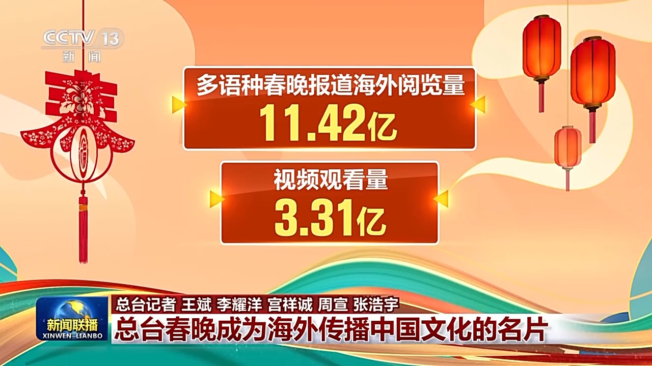 传播数据创历史新高！总台春晚成为海外传播中国文化的亮丽名片