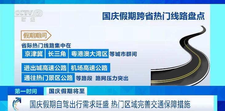 国庆假期或超15亿人次自驾出游！热门区域完善交通保障措施