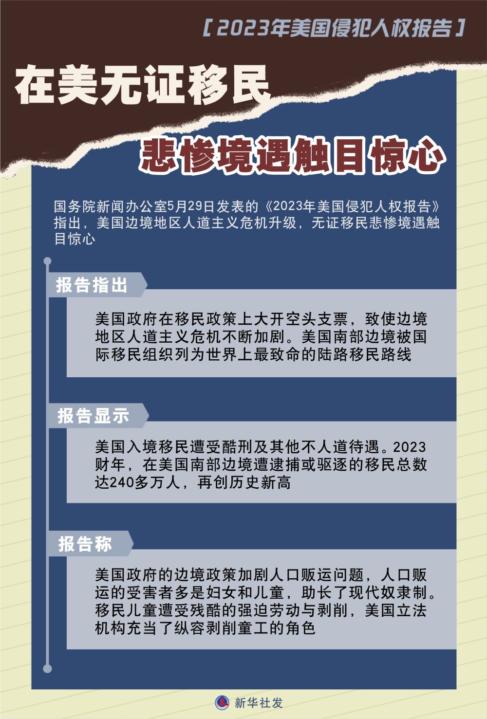 图表丨国务院新闻办公室发表《2023年美国侵犯人权报告》