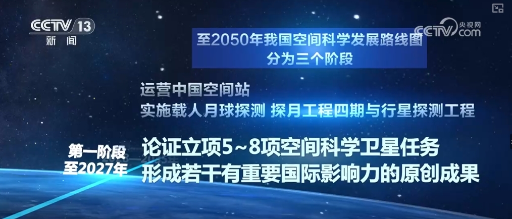 “一黑、两暗、三起源、五表征”……空间科学高质量发展支撑航天强国建设