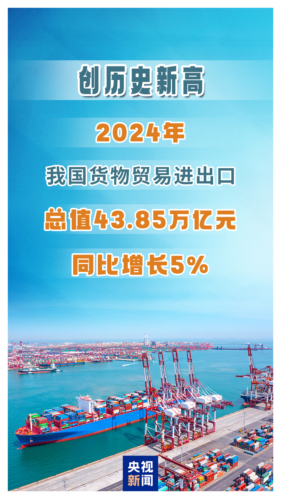 同比增长5%！2024年中国货物贸易进出口总值43.85万亿元