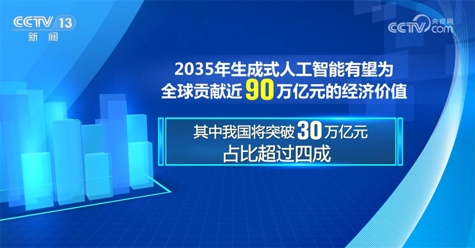 数据彰显“稳”的定力和“进”的底气 中国经济高质量发展迸发出澎湃活力