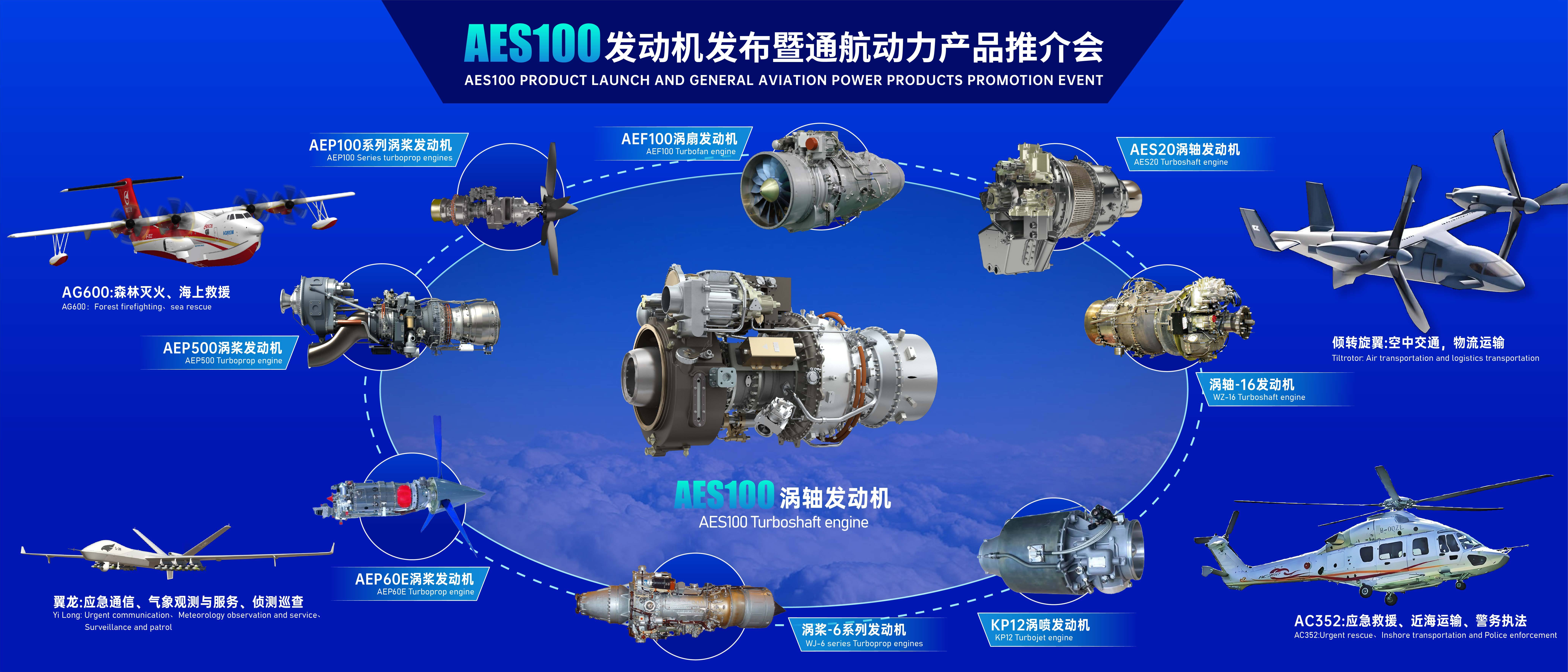 总金额超100亿 航展第二天我国民用航空发动机订单超1500台