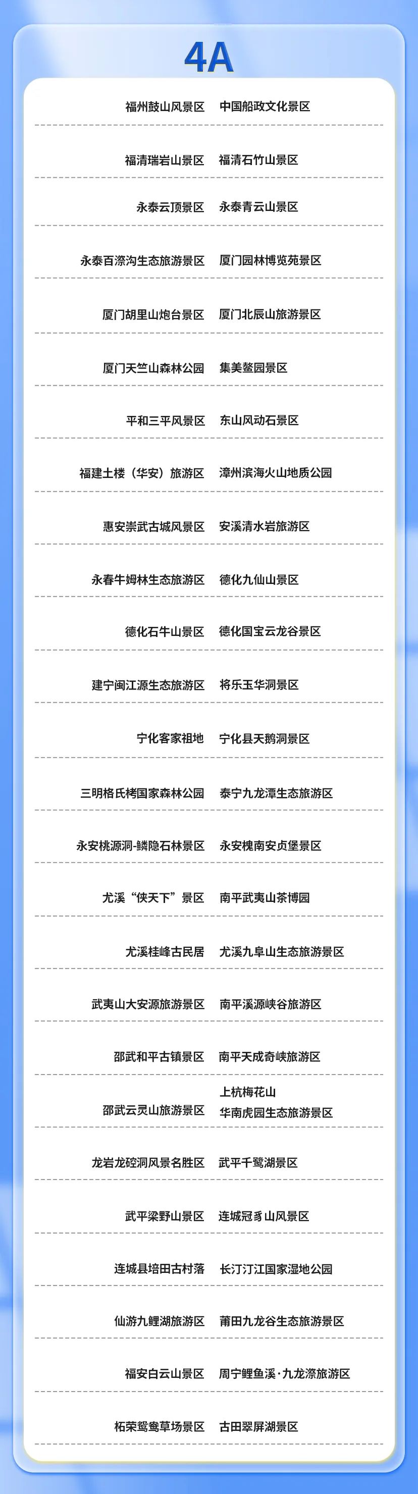 国台办：已有近2500个大陆景区对台湾“首来族”游客推出促销活动，热忱欢迎台湾同胞来大陆旅游