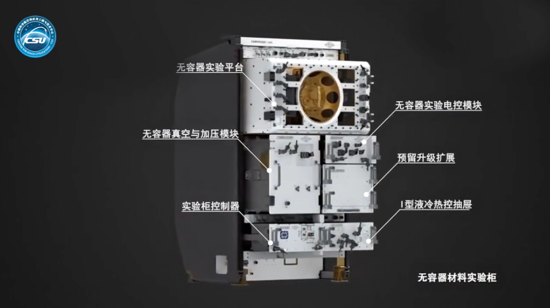 神十八乘组开展科学实验用了啥设备？一文了解→