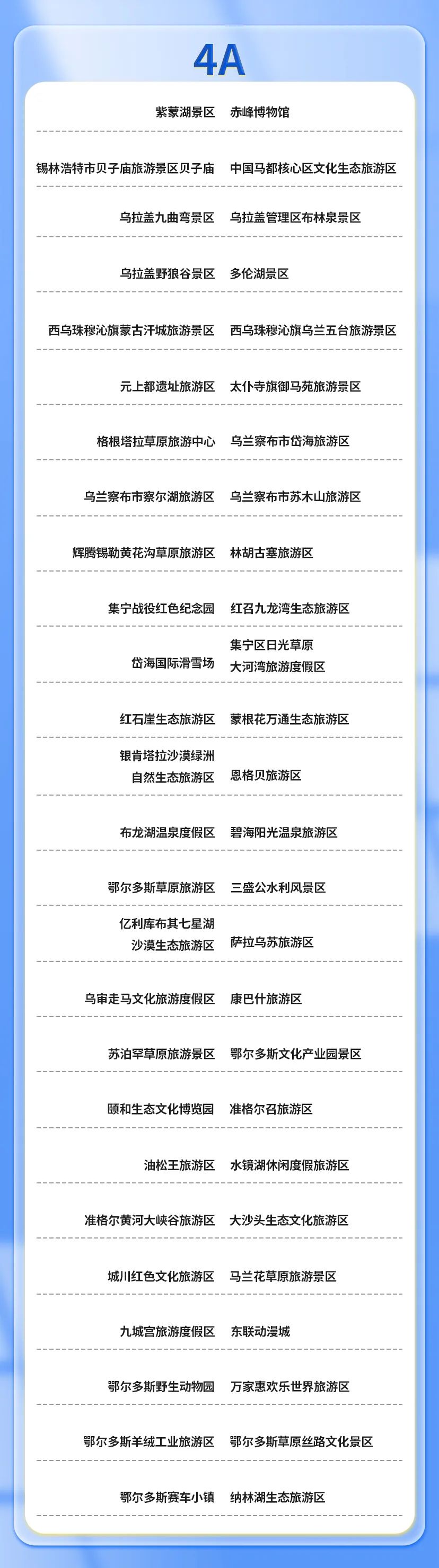 国台办：已有近2500个大陆景区对台湾“首来族”游客推出促销活动，热忱欢迎台湾同胞来大陆旅游