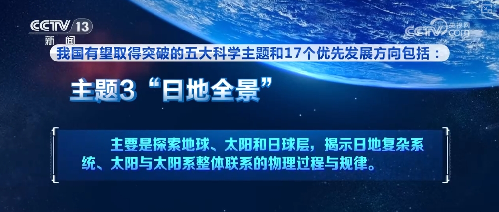 “一黑、两暗、三起源、五表征”……空间科学高质量发展支撑航天强国建设