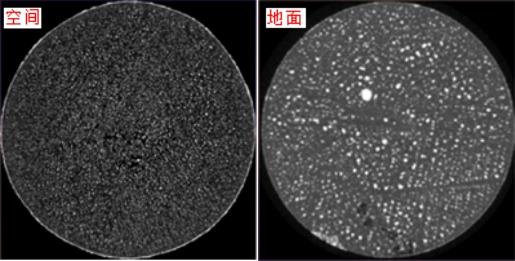 神十八乘组开展科学实验用了啥设备？一文了解→