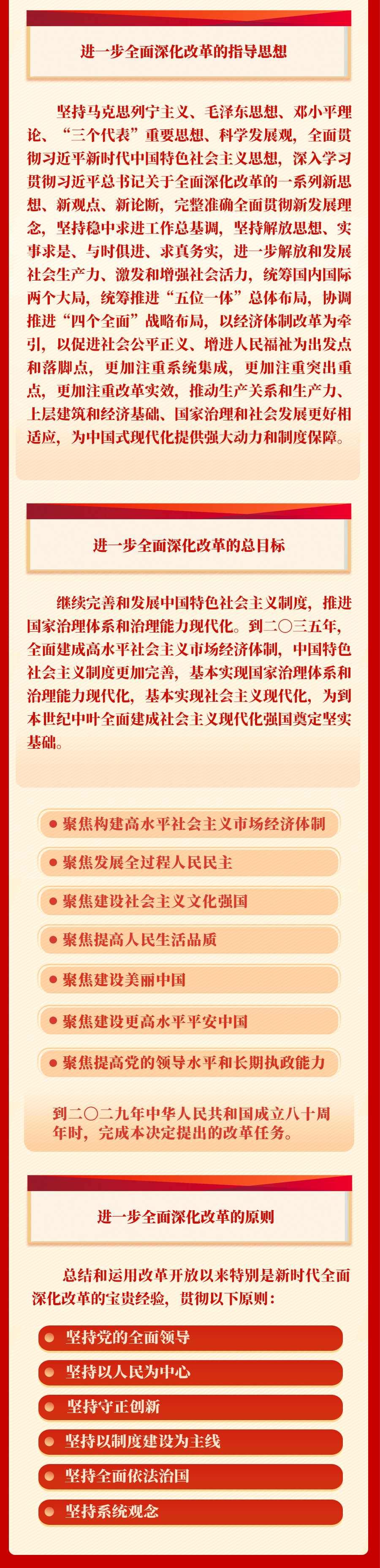 新华社权威速览 | 《中共中央关于进一步全面深化改革、推进中国式现代化的决定》一图读懂