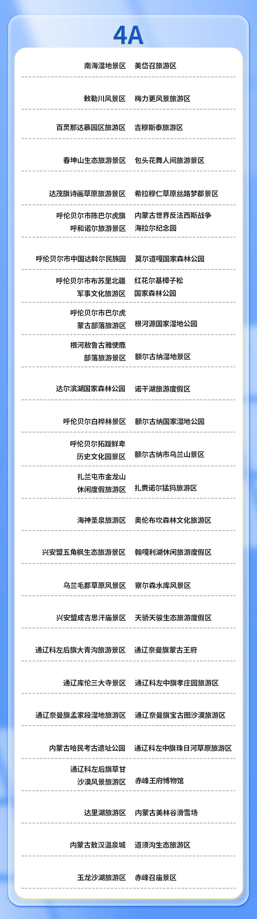 国台办：已有近2500个大陆景区对台湾“首来族”游客推出促销活动，热忱欢迎台湾同胞来大陆旅游