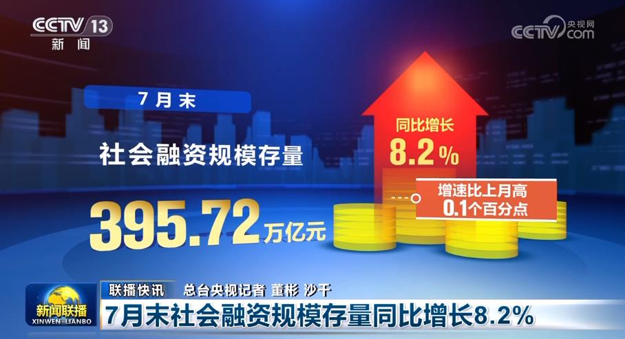 势头好、新突破、持续增长……中国经济高质量发展“成色十足”