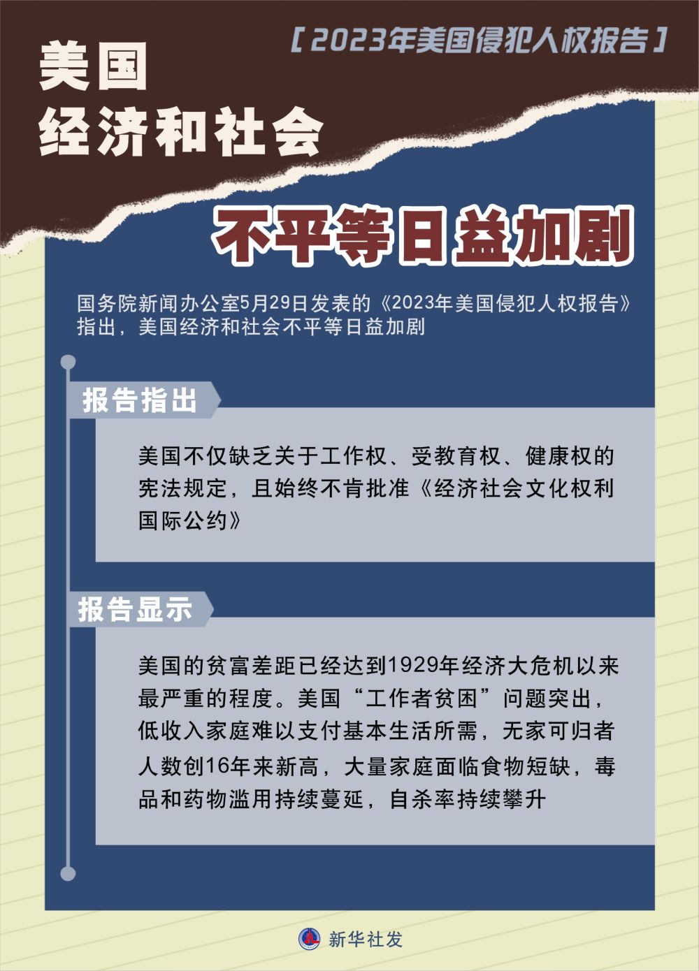 图表丨国务院新闻办公室发表《2023年美国侵犯人权报告》