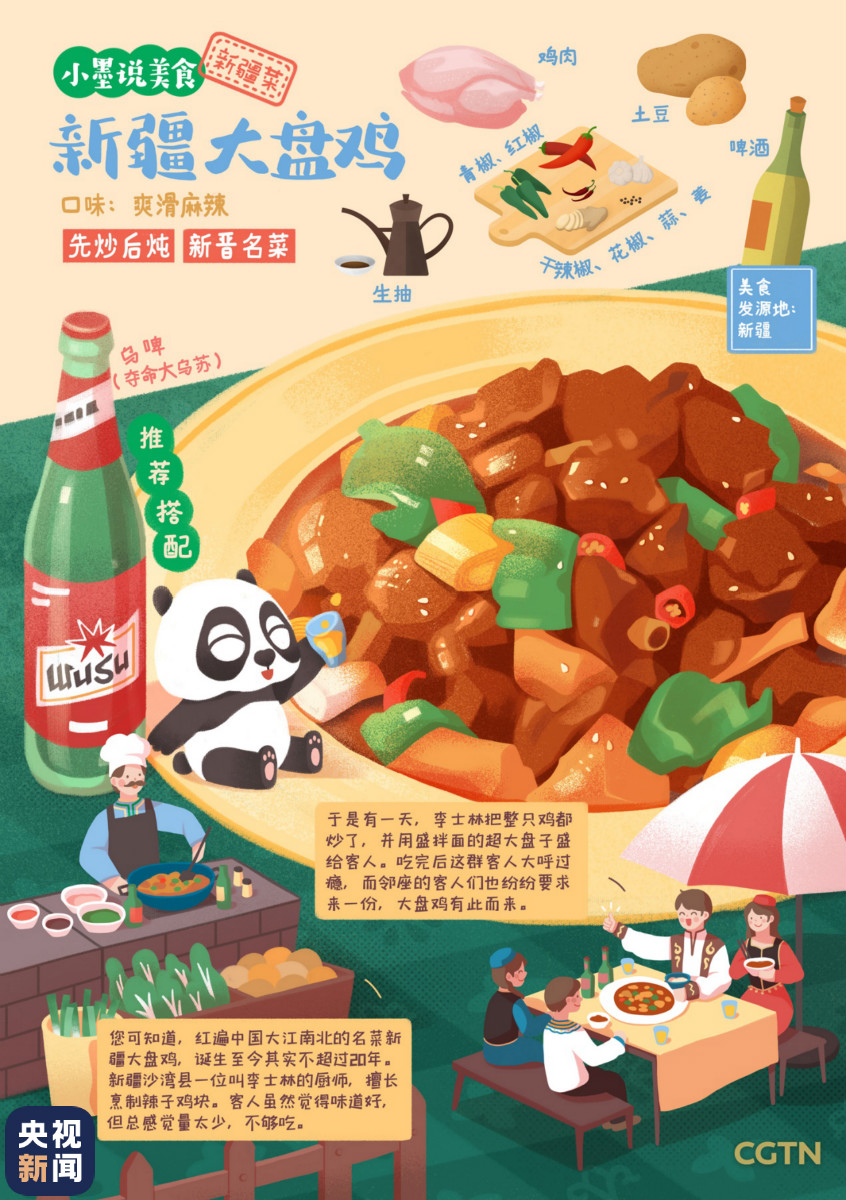 色香味俱全！快转发收藏这份新疆美食漫画图鉴