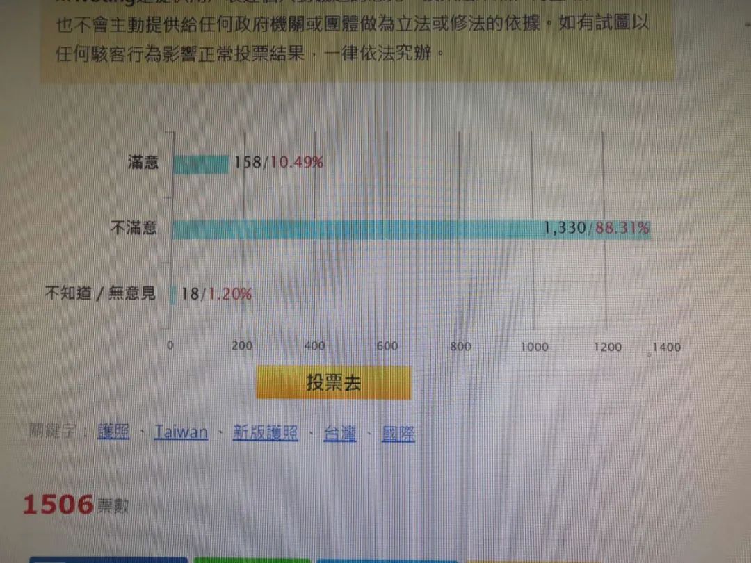 不满意！不满意！民进党上演大型“打脸”现场