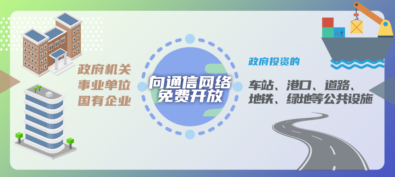 关键问答丨乘风破浪的5G时代到来，这些变化你get到了吗？