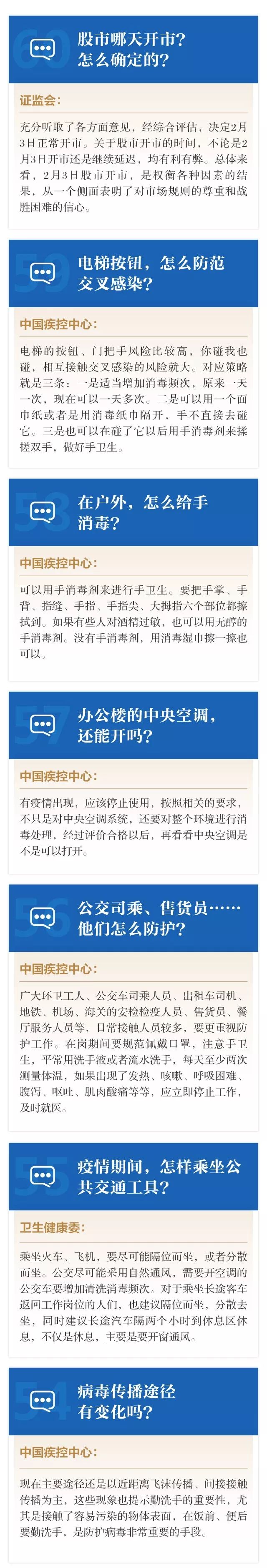 电梯按钮会传染病毒吗？办公楼中央空调能开吗？权威回应来了