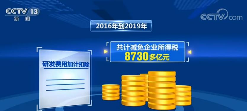 “十三五”期间我国减税降费规模累计7.6万亿元