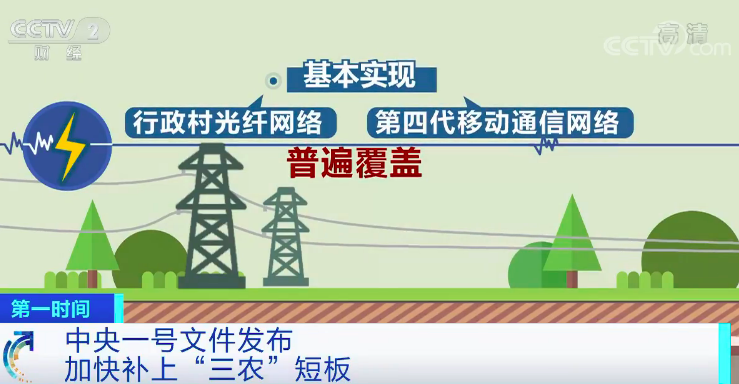 对标全面建成小康社会 中央一号文件聚焦“三农”补短板