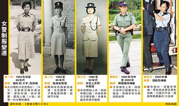 香港女警制服60年5变 彰显社会进步