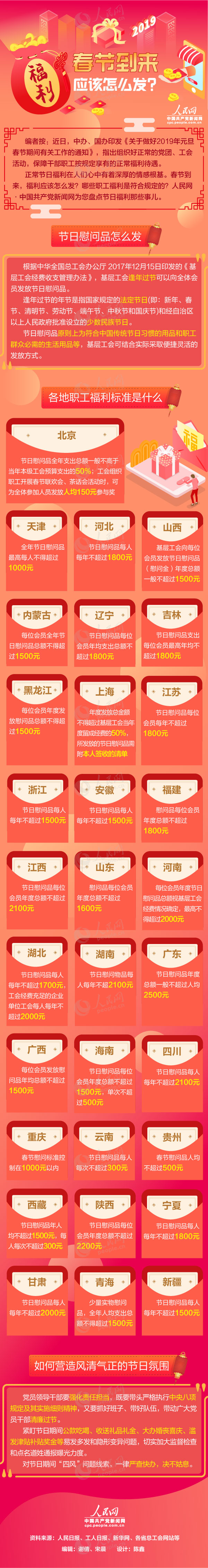 图片默认标题_fororder_MAIN201902020759000498455777298